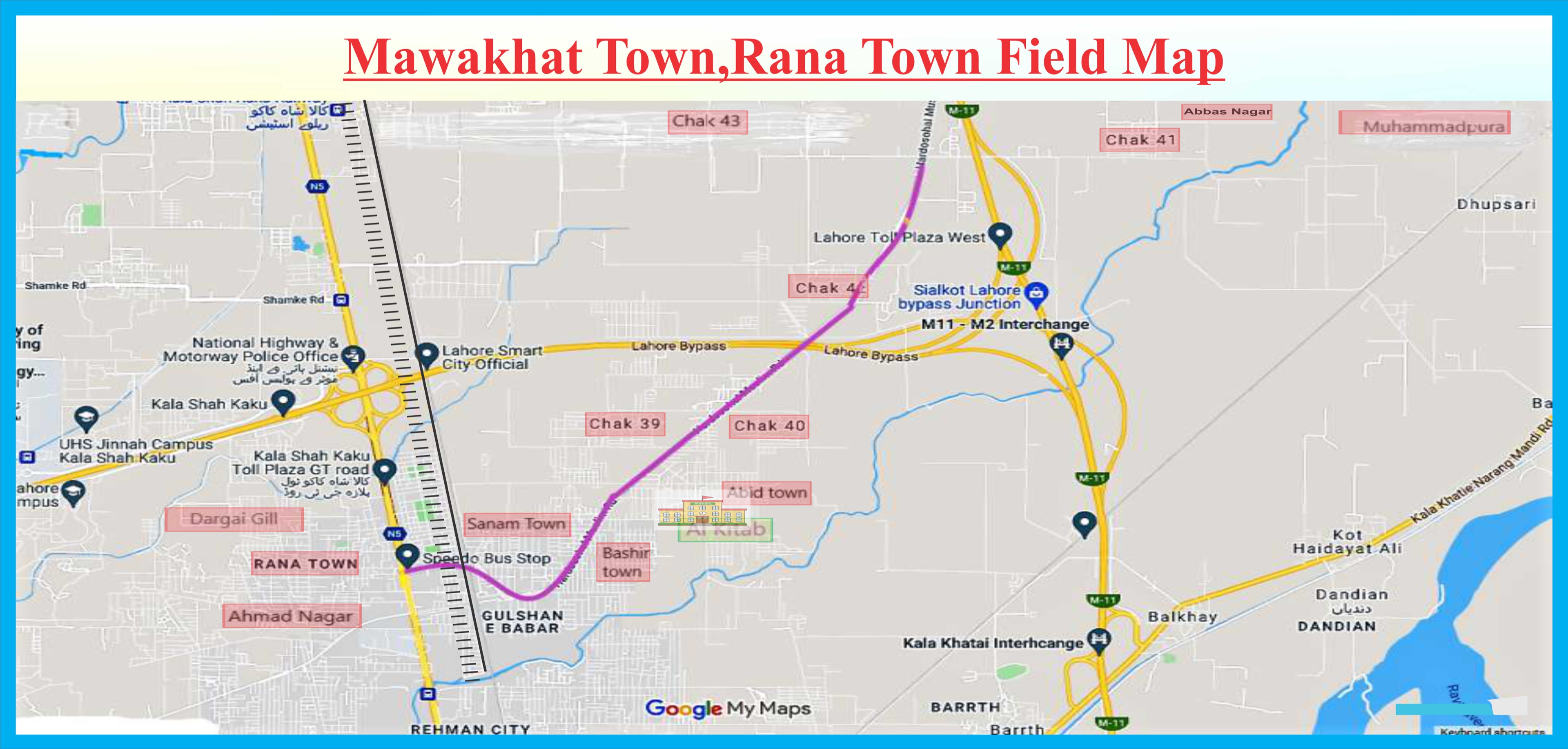 MAWAKHAT TOWN FIELD MAP